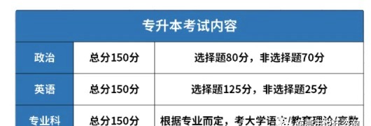 1608796259292303.jpg 高起专02.jpg