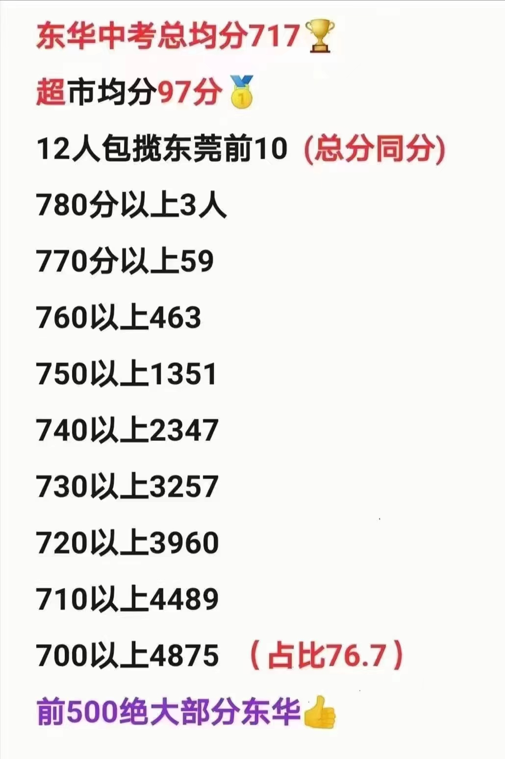 1686882708557531.png 51.png